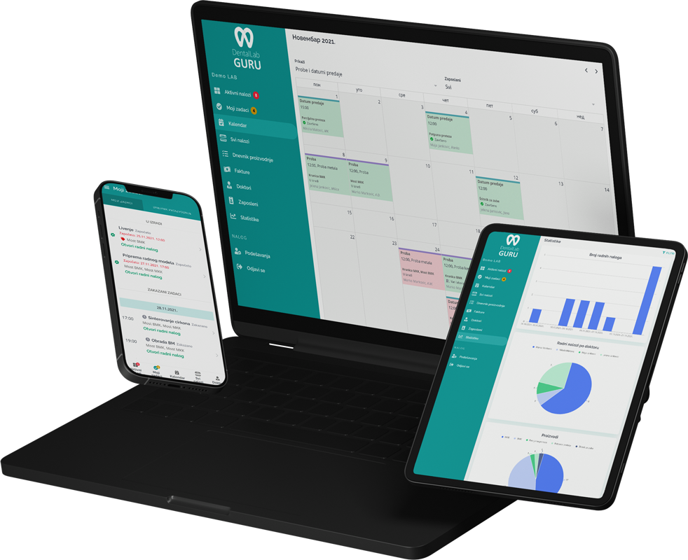 Digital Dental Lab Workflow in Dental Lab Guru